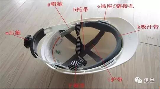 安全帽冷知識(shí)你知道嗎？這樣使用安全帽有危險(xiǎn)！